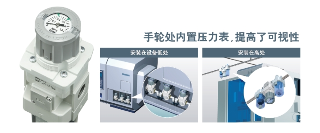 日本SMC，SMC气动元件，SMC内置压力计的减压阀