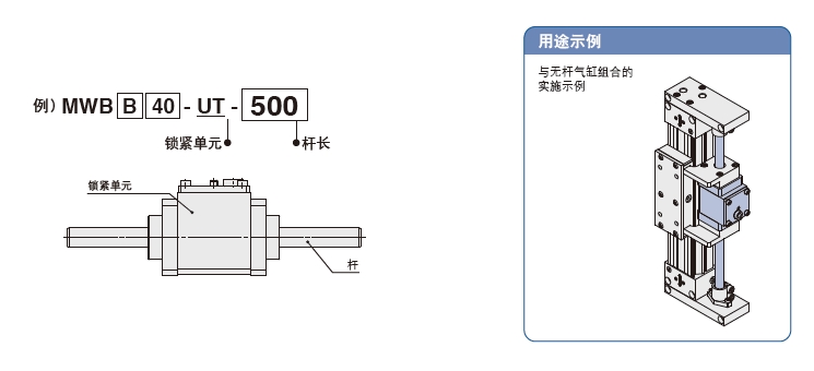 SMC带锁气缸，设定了带适用杆的产品型号.jpg