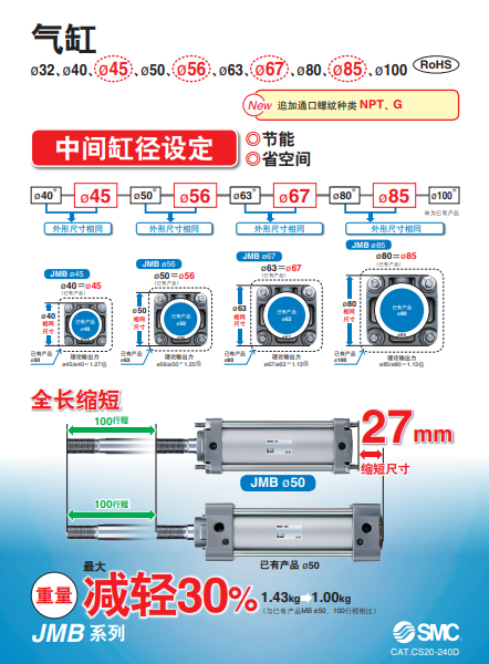 smc气缸