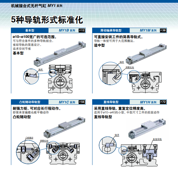smc气缸