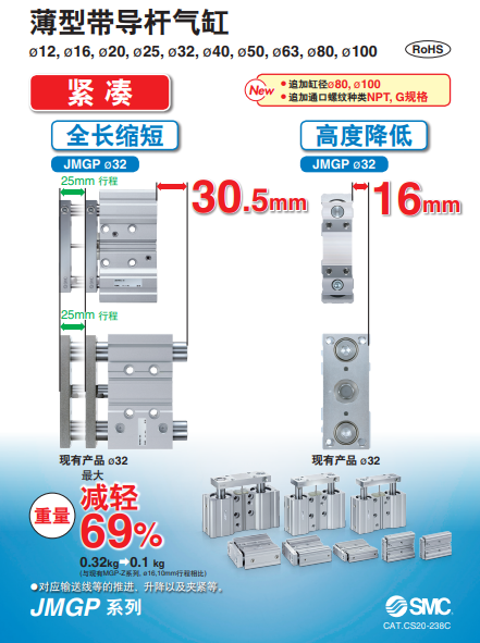 smc气缸