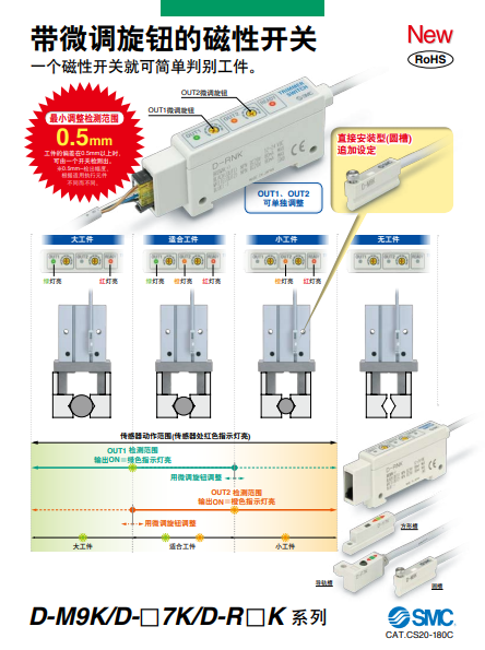 smc磁性开关