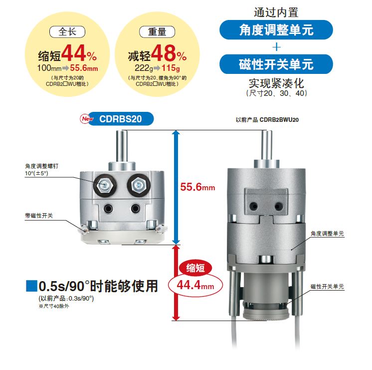 smc摆动气缸