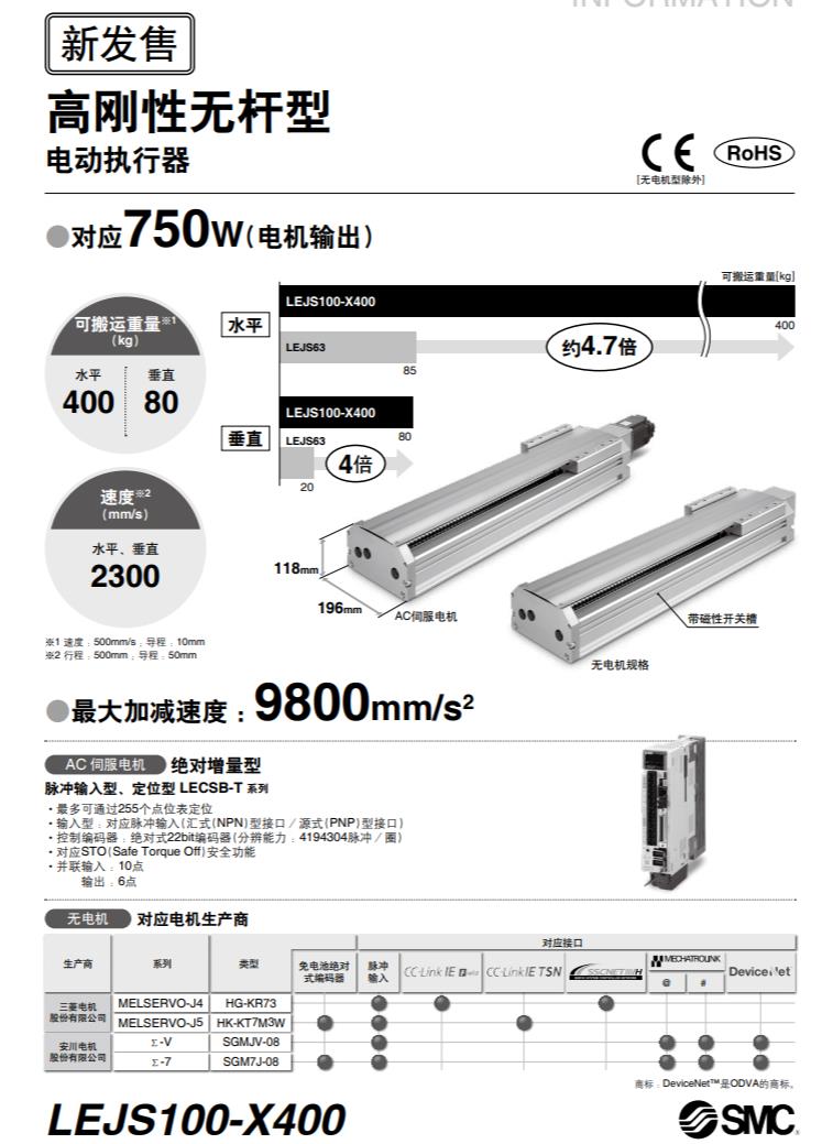 SMC高刚性无杆型电动执行器 LEJS100-X400介绍